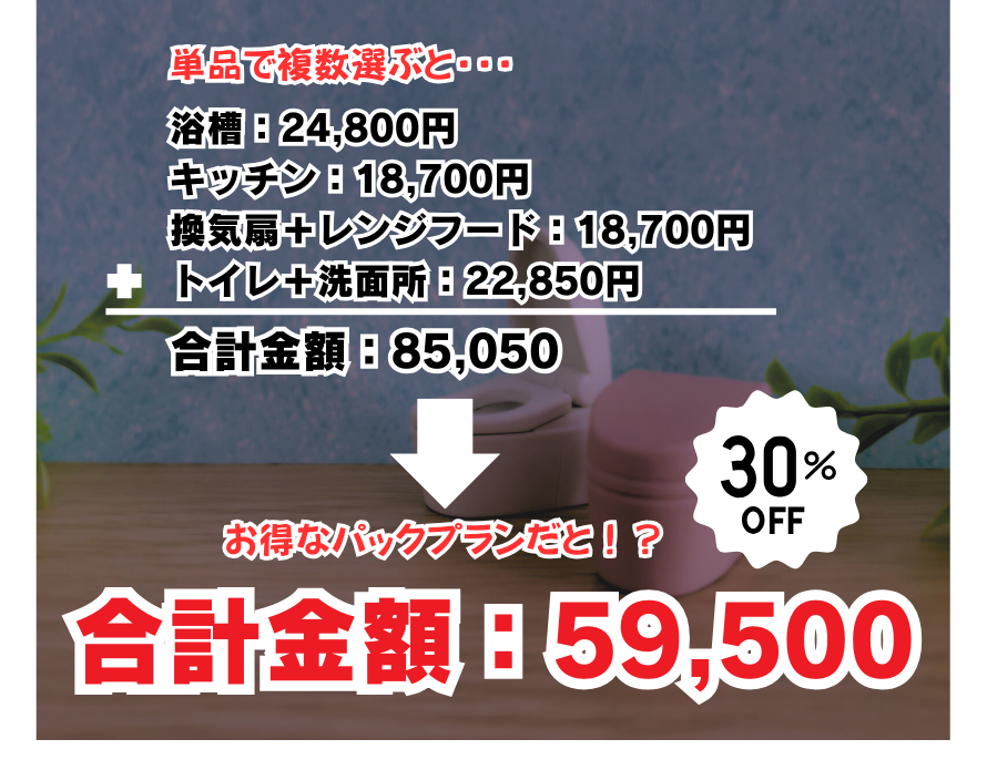 単品で選ぶと
浴槽：24,800円
キッチン：18,700円
換気扇＋レンジフード：18,700円
トイレ＋洗面所：22,850円
合計金額：85,050になるけど、
お得なパックプランであれば、合計金額：59,500で30％OFF